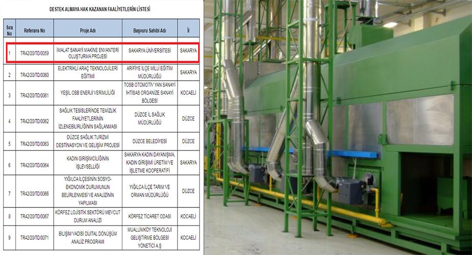 Sakarya Sanayi Envanteri Oluşturulacak