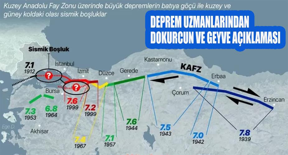 Deprem uzmanlarından Dokurcun ve Geyve açıklaması  