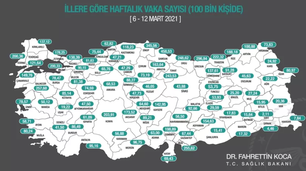 Sakarya Turuncuya Geçti Ama Yasaklar Sürecek  