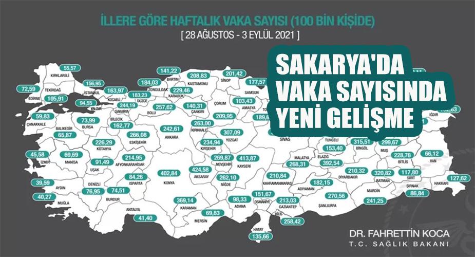 Sakarya'da vaka sayısında yeni gelişme
