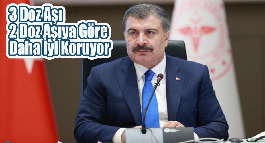 Sağlık Bakanı Fahrettin Koca 3 Doz Aşı 2 Doz Aşıya Göre Daha İyi Koruyor