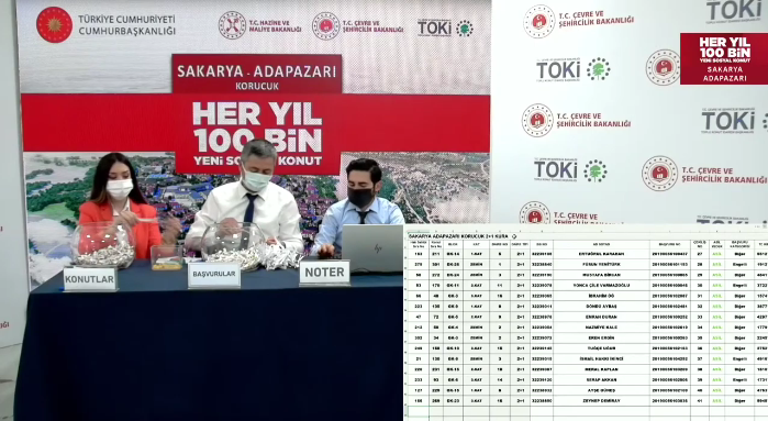 TOKİ Korucuk Konutları İçin Kura Çekimi Yapıldı  