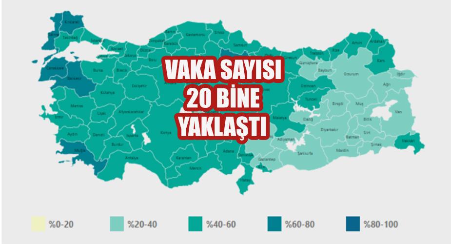 Vaka Sayısı 20 Bine Yaklaştı