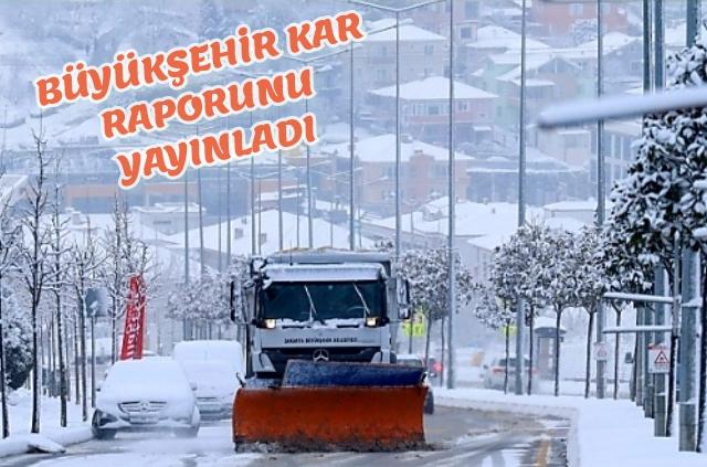Büyükşehir kar raporunu yayınladı: 24 grup yolu ulaşıma açıldı