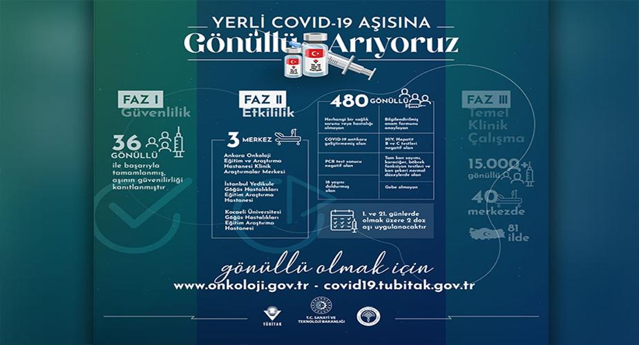 YERLİ AŞI İÇİN GÖNÜLLÜ ARANIYOR