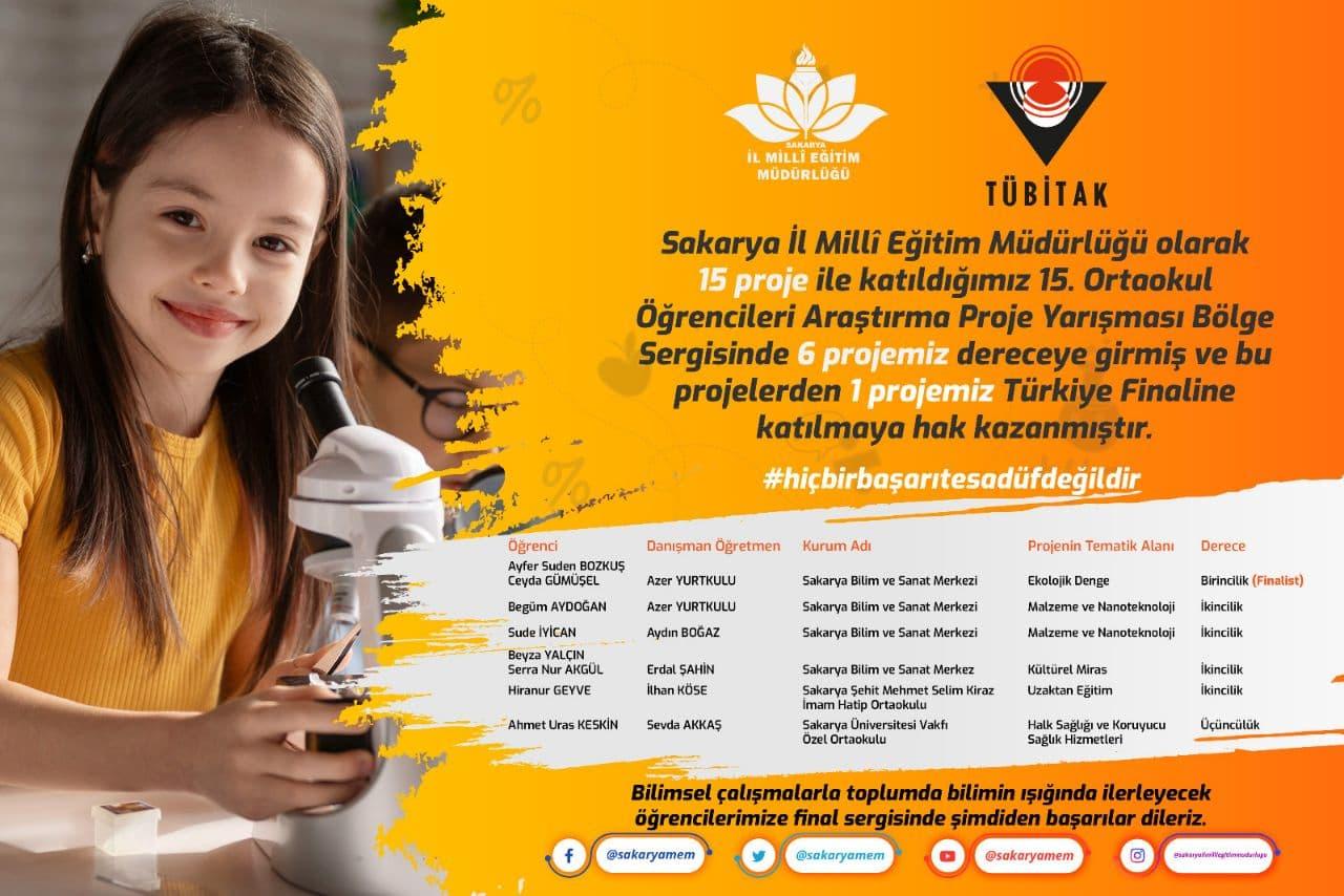 TÜBİTAK’ta 6 Proje Derece Kazandı